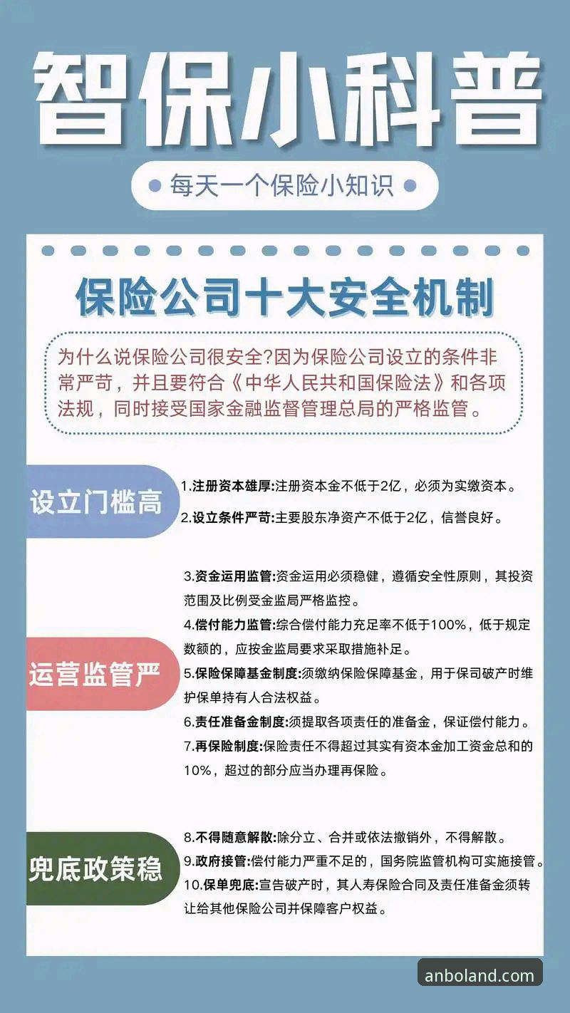 安博平台安全 资深用户分享安博平台安全的真实体验与五大保障机制深度解析